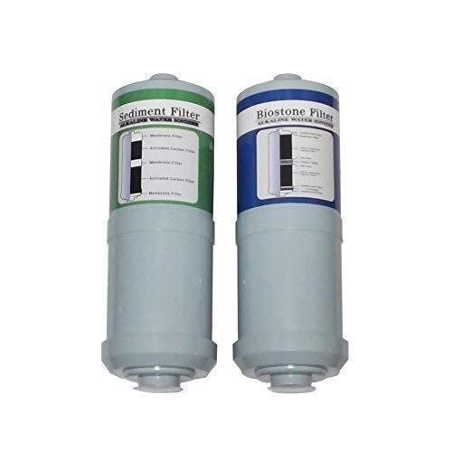 Compatible Replacement Filter Set for Jupiter Ionways ATHENA Water Ionizer by Magicos
